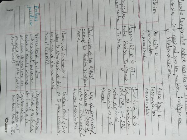 Evidencia de Daissy Michelle  Álvarez Quioto