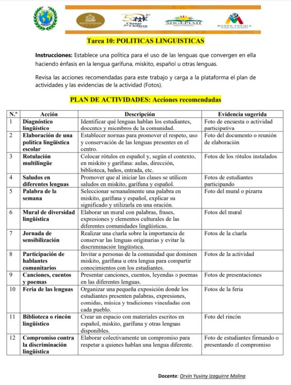 Evidencia de Orvin Yuviny  Izaguirre Molina