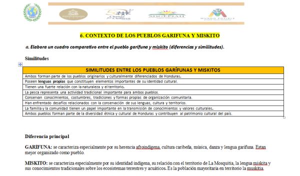 Evidencia de Orvin Yuviny  Izaguirre Molina