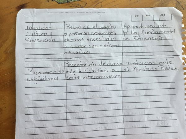Evidencia de Mariela Aquino Dolmo
