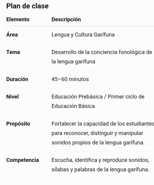 Evidencia de Yasmin Margarita   Norales Gonzalez