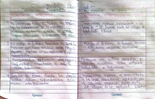 Evidencia de LESLY NINOSKA  Leymans Bismarck