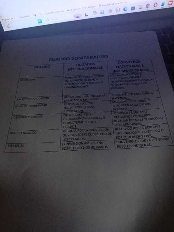 Evidencia de DIGNA ALBERTA ARRIOLA CASTILLO