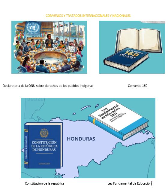 Evidencia de Alba Garcia