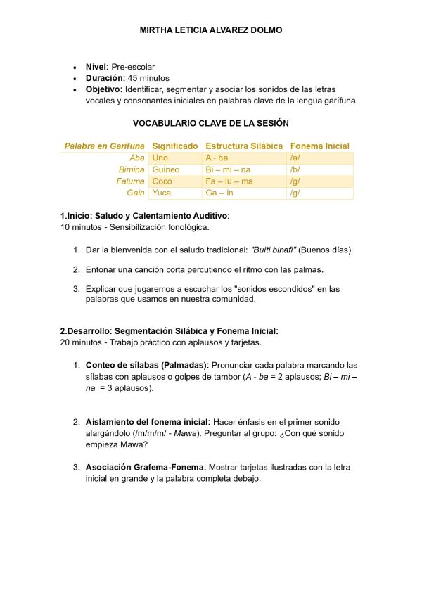 Evidencia de Mirtha Leticia Alvarez Dolmo